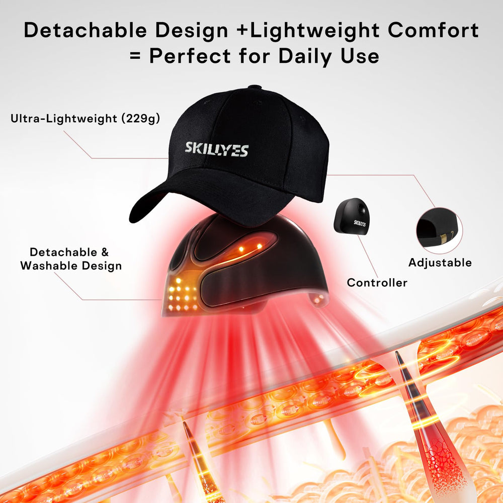 SKILLYES portable red light therapy hat ready for travel