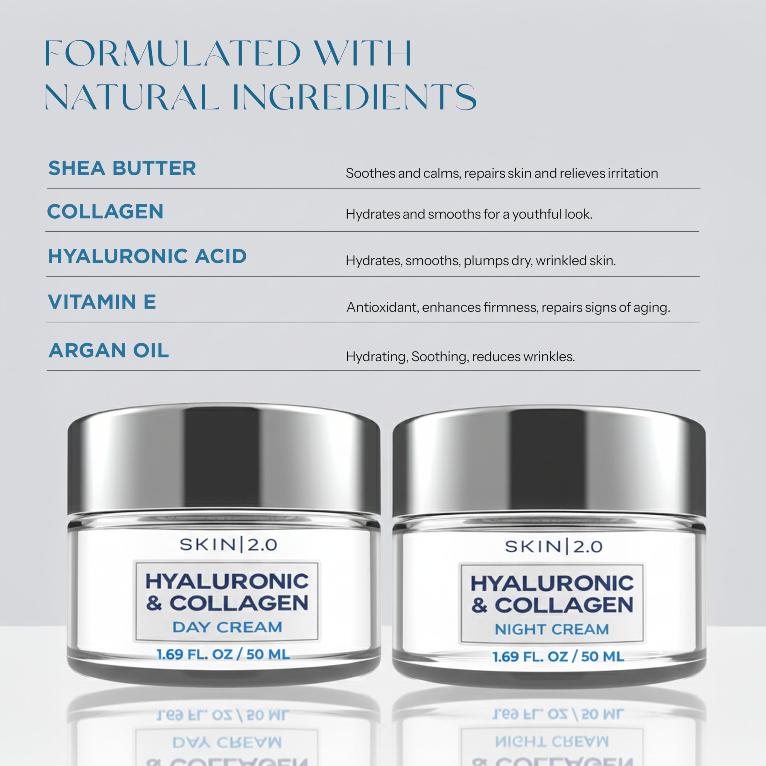 Skin 2.0 Day & Night skincare routine setup for daily care