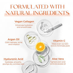 Skin 2.0 Vitamin C Serum ingredients graphic emphasizing antioxidants.