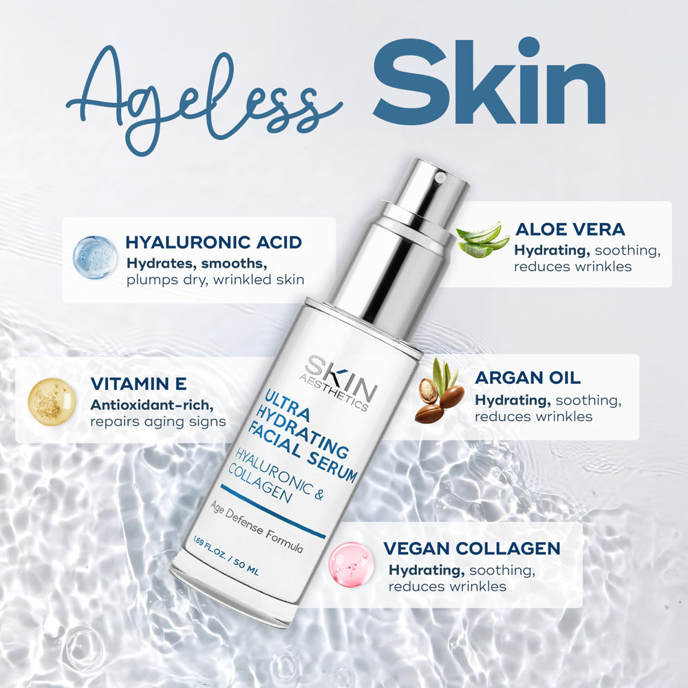 Applying Skin Aesthetics Hyaluronic Serum to the face for quick absorption