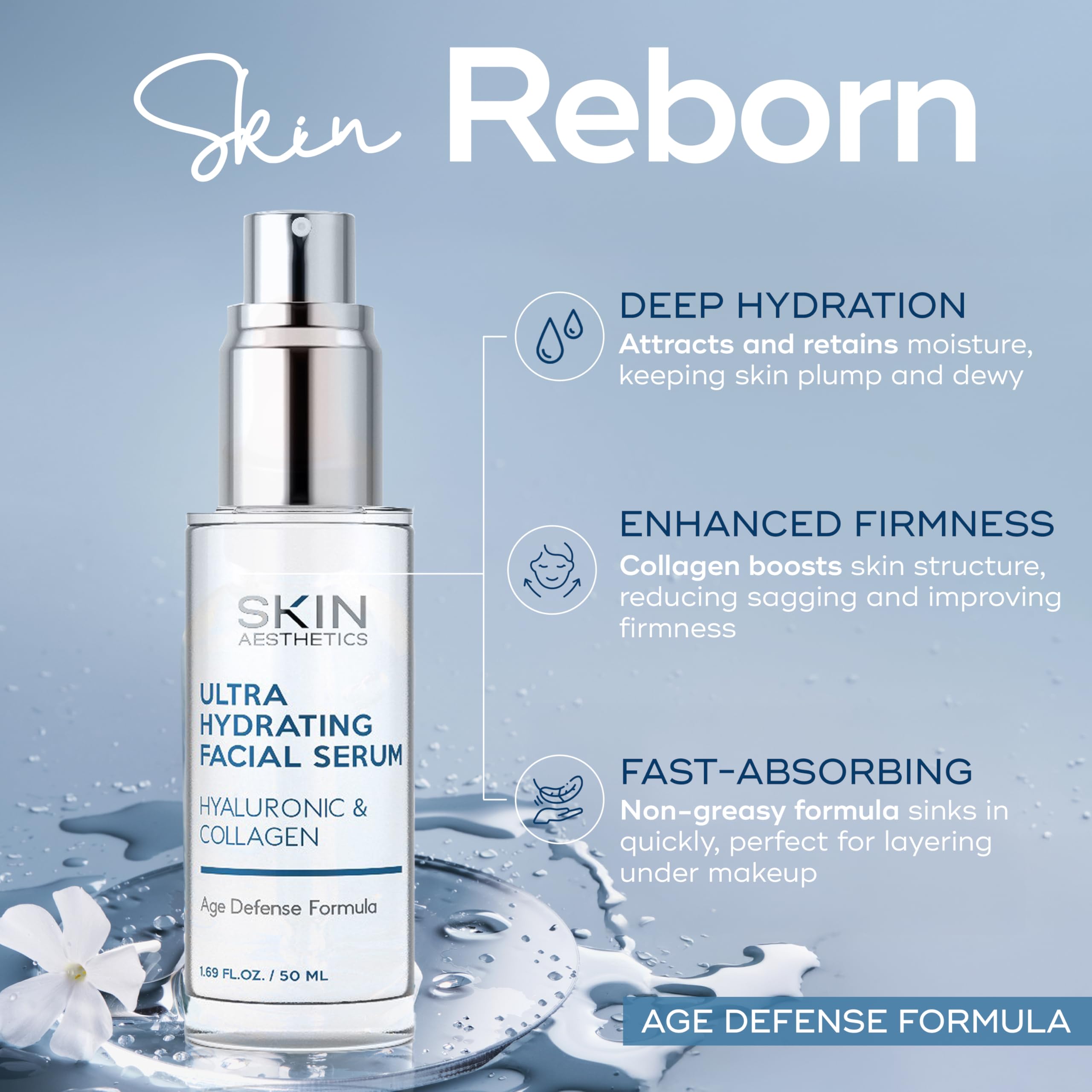 Dropper with Skin Aesthetics Hyaluronic Serum dispensing hydration