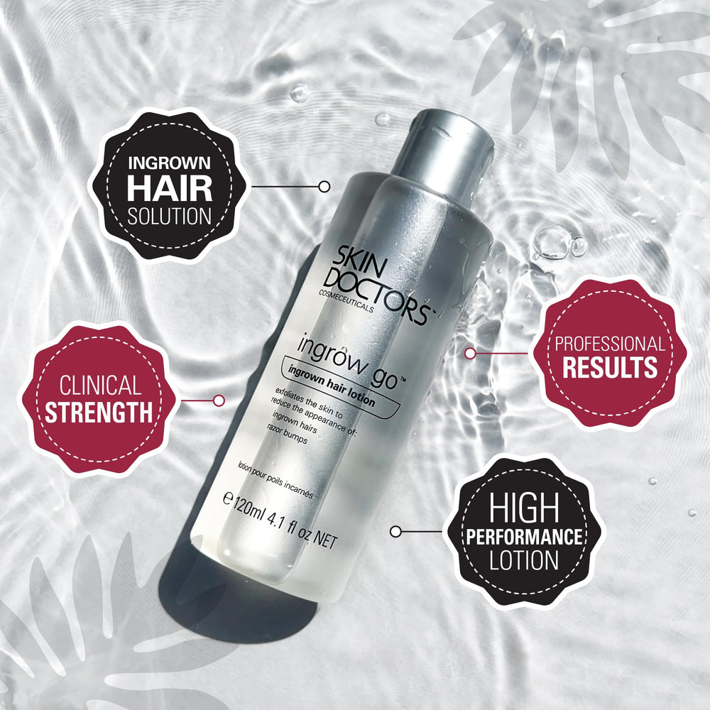 Skin Doctors Ingrow Go Lotion exfoliation process on skin surface