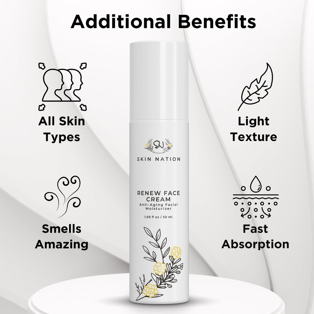 Skin Nation Renew Face Cream hyaluronic-acid glow boosts lasting moisture