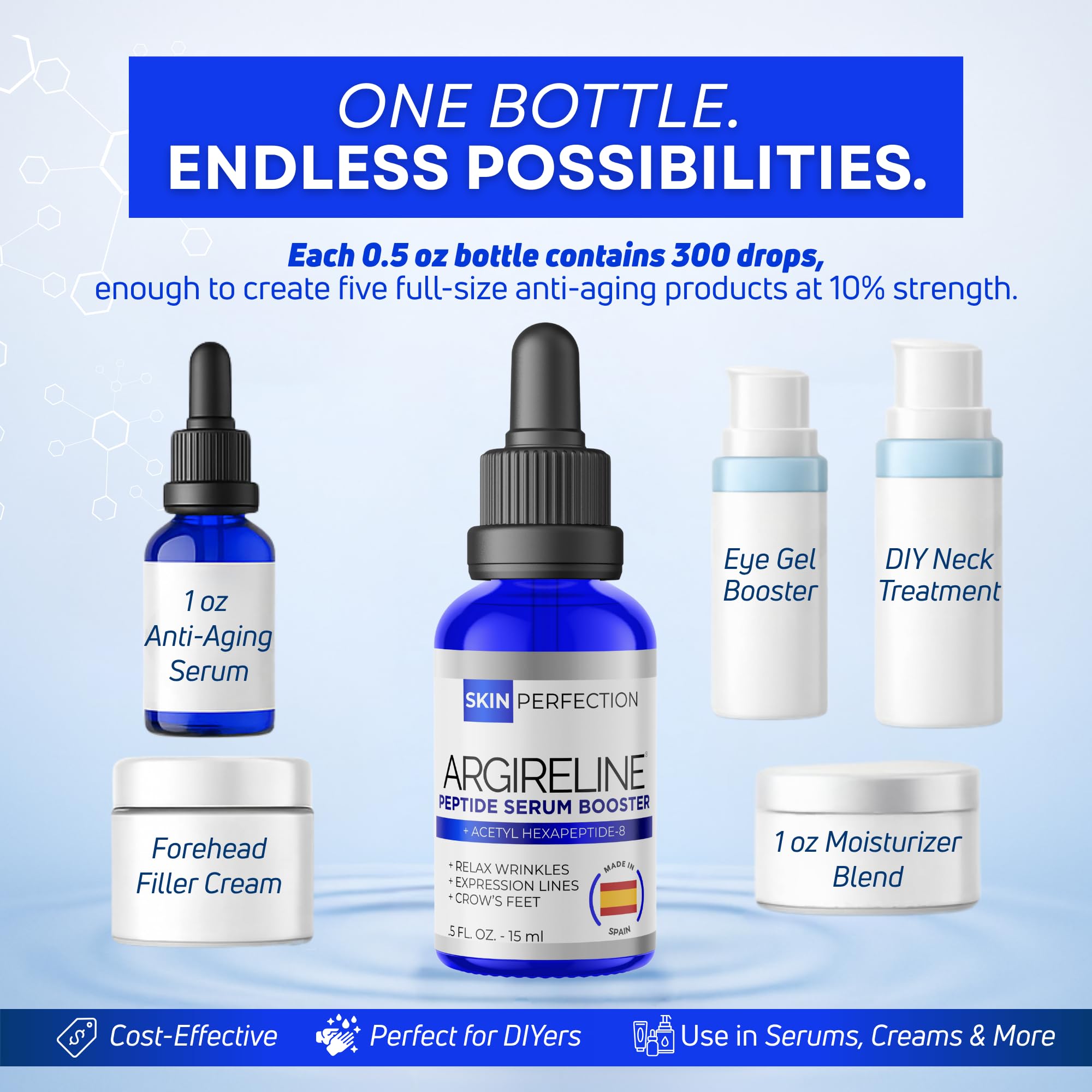 Skin Perfection Argireline Serum packaging highlights recyclable box and fragrance-free design.