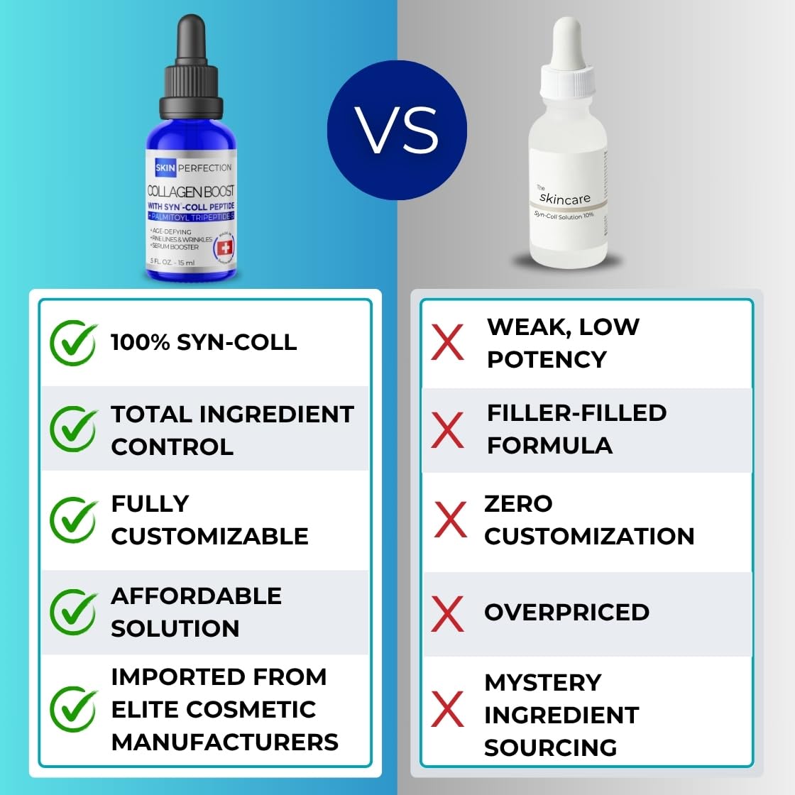 Skin Perfection DIY serum booster mixer bowl for easy formulation