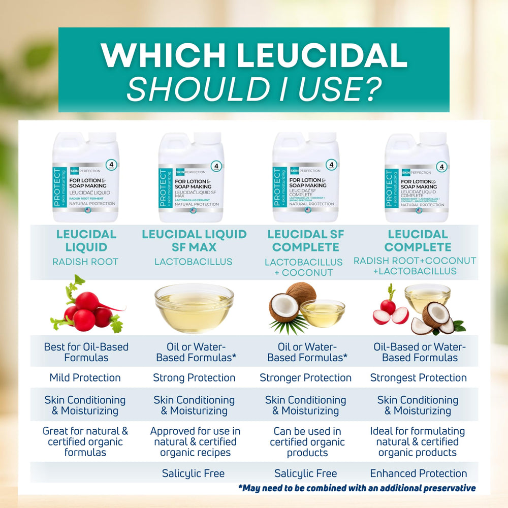Skin Perfection Leucidal Complete shelf-life label with cool, dry storage guidance.