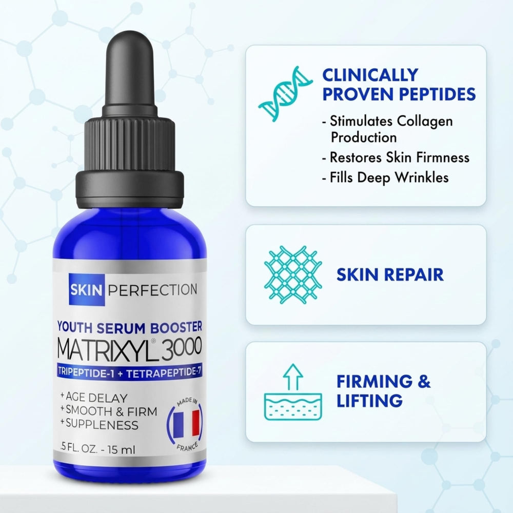 Matrixyl 3000 Serum with Argireline and Hyaluronic Acid for hydration