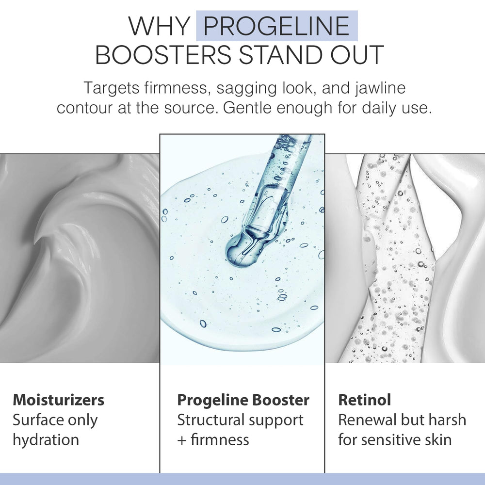Skin Perfection Progeline Serum Booster cruelty-free packaging emphasis