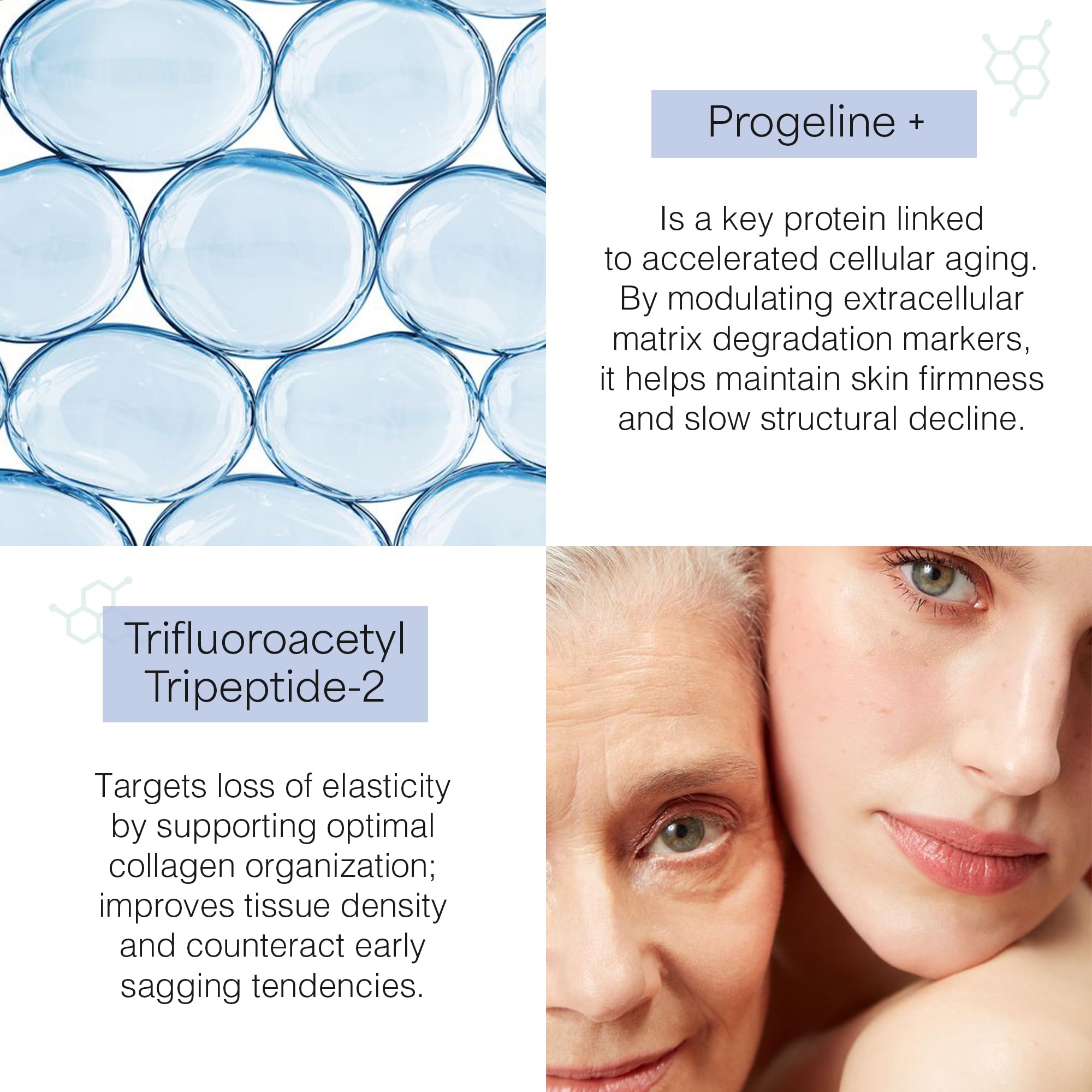 Skin Perfection Progeline Serum Booster blended into cream for easy customization