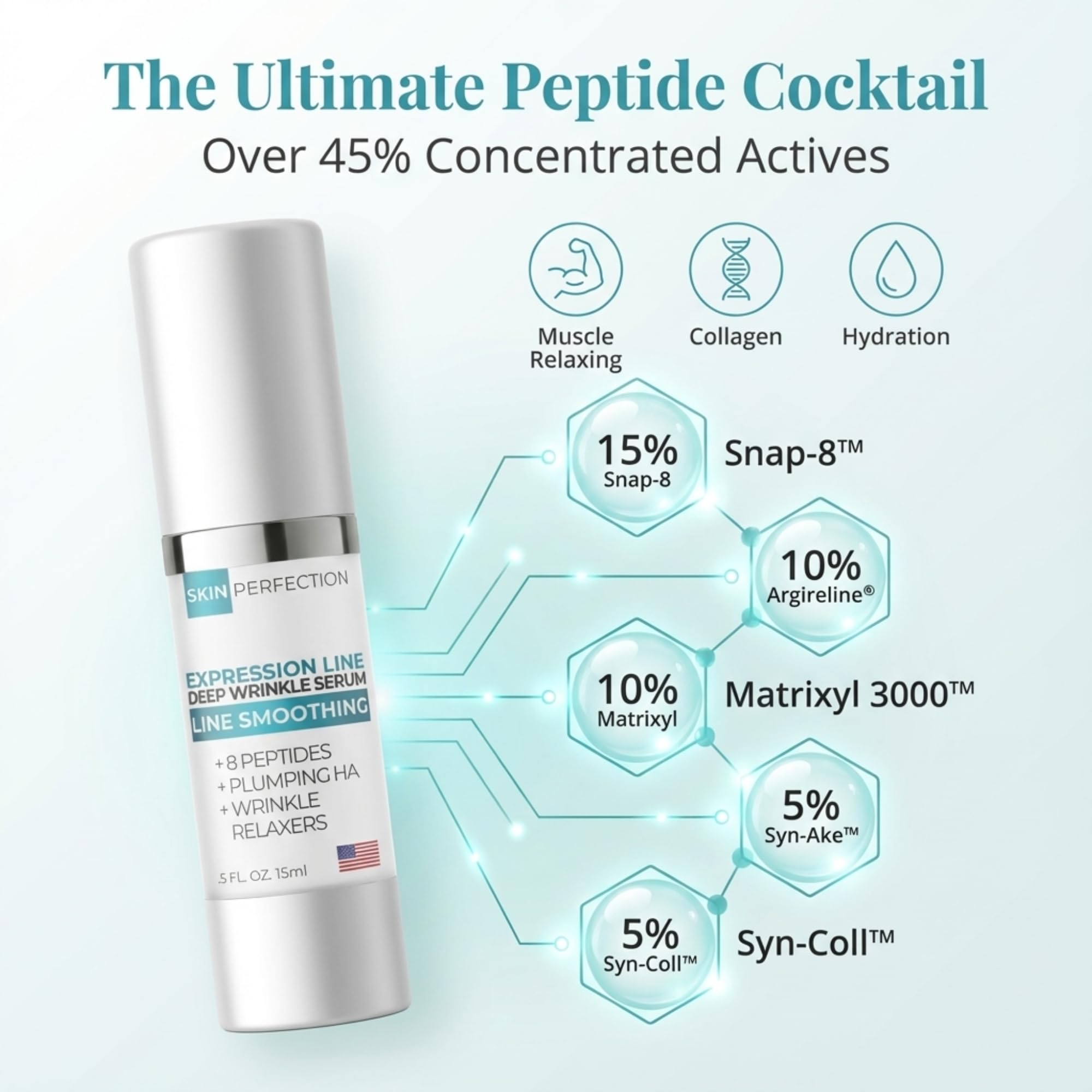 Skin Perfection serum close-up label shows actives concentrations