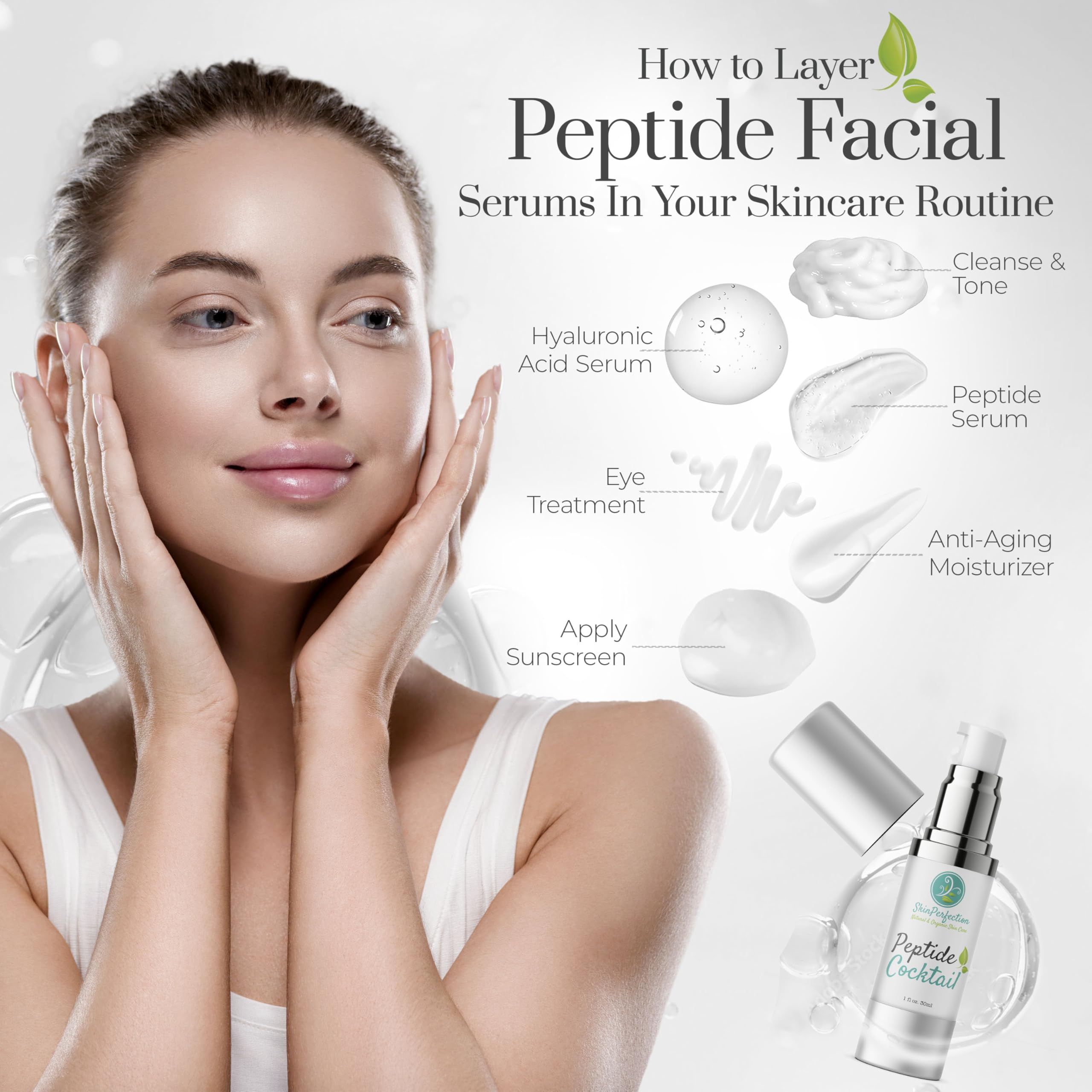 Graphic illustrating Matrixyl 3000 and other peptides in Skin Perfection formula.