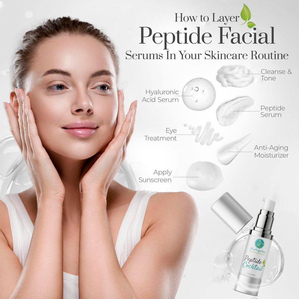 Graphic illustrating Matrixyl 3000 and other peptides in Skin Perfection formula.