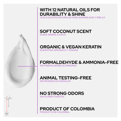 Keratin application tools with gloves for even distribution by Skin Revolution