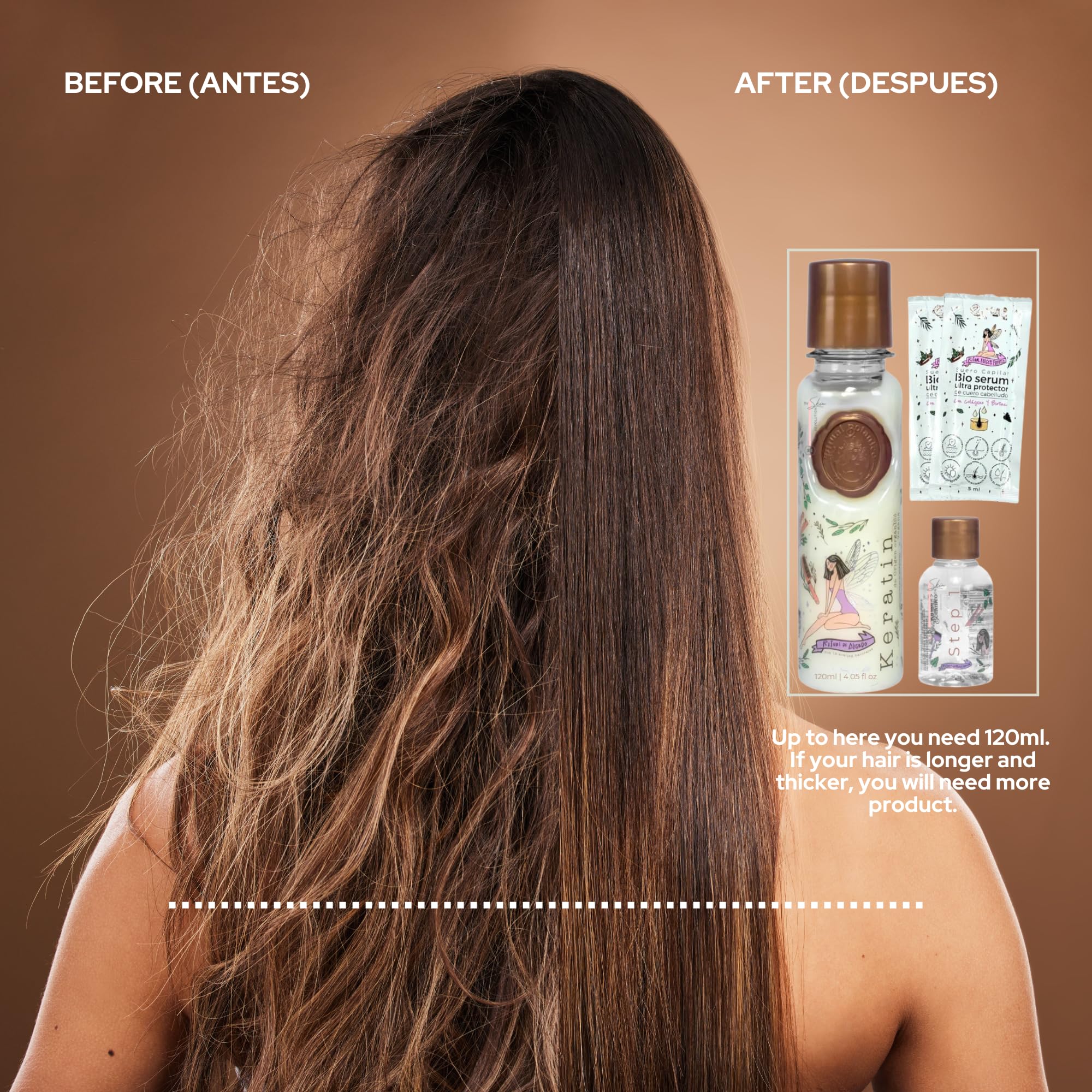 Skin Revolution Ritual Botánico heat protectant spray with protective nozzle.