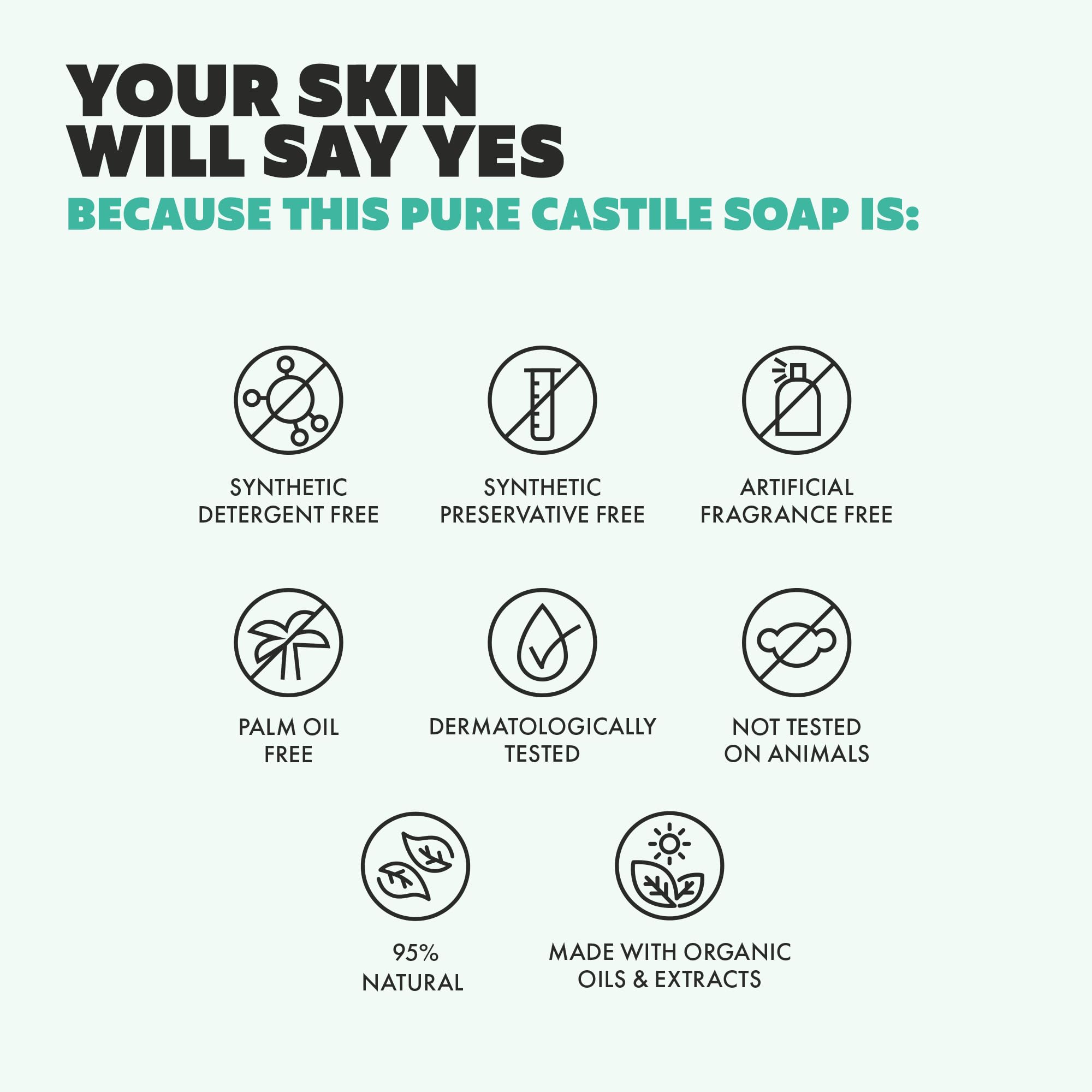 Skin Said Yes peppermint castile soap label confirms vegan Greek-made formula.