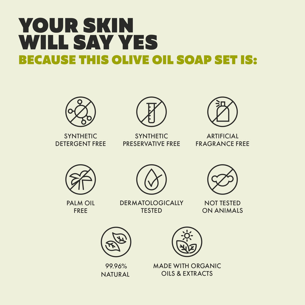 Close-up texture of Skin Said Yes olive oil soap bar showing creamy, nourishing look.