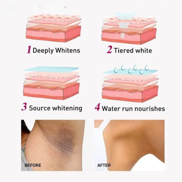 Skin Tone Care Cream underarms application for gentle moisture