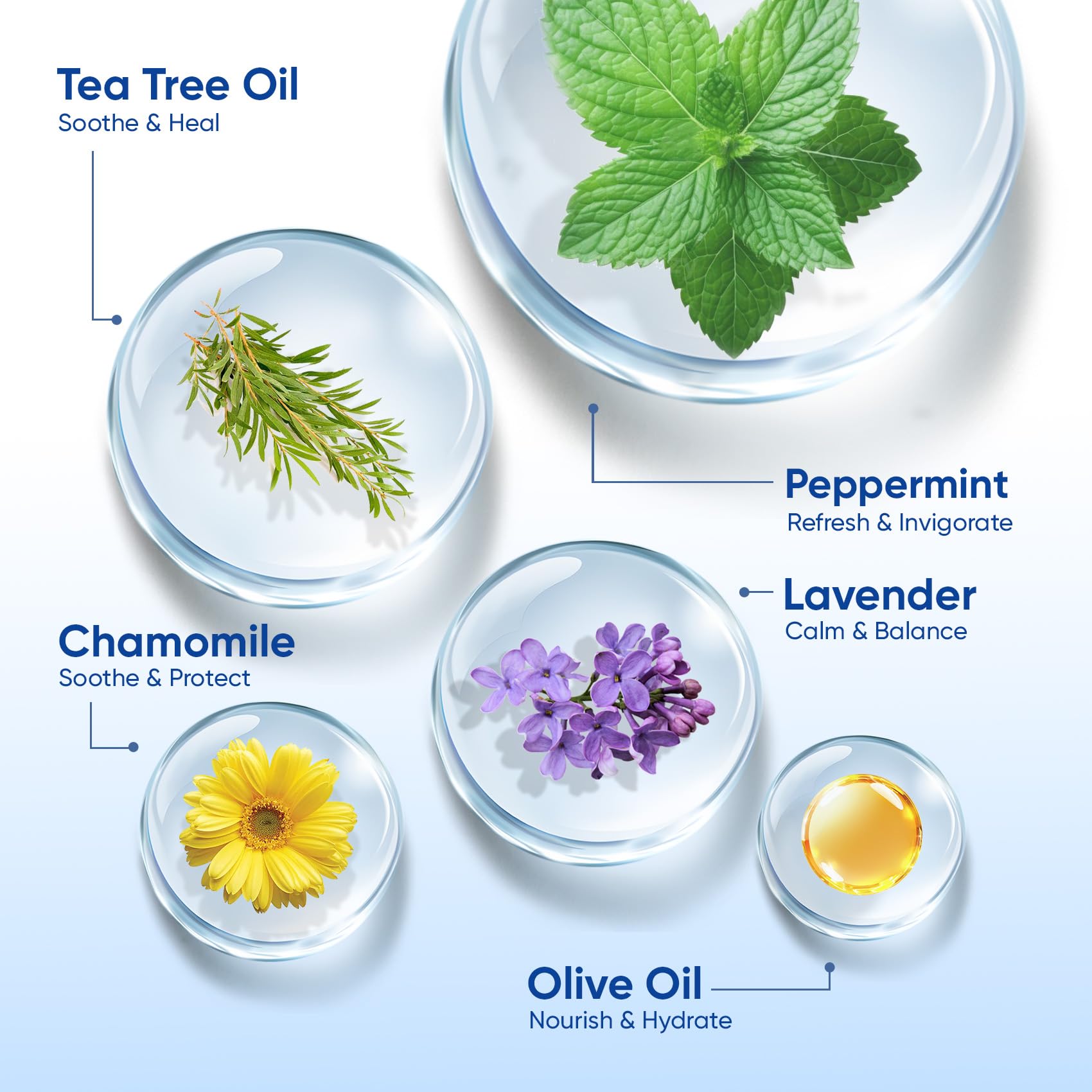 SKIN ULTIMA with Tea Tree Oil for soothing repair.