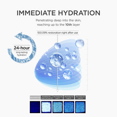 Packaging display of SKIN1004 Matrixyl 10% Boosting Shot Ampoule