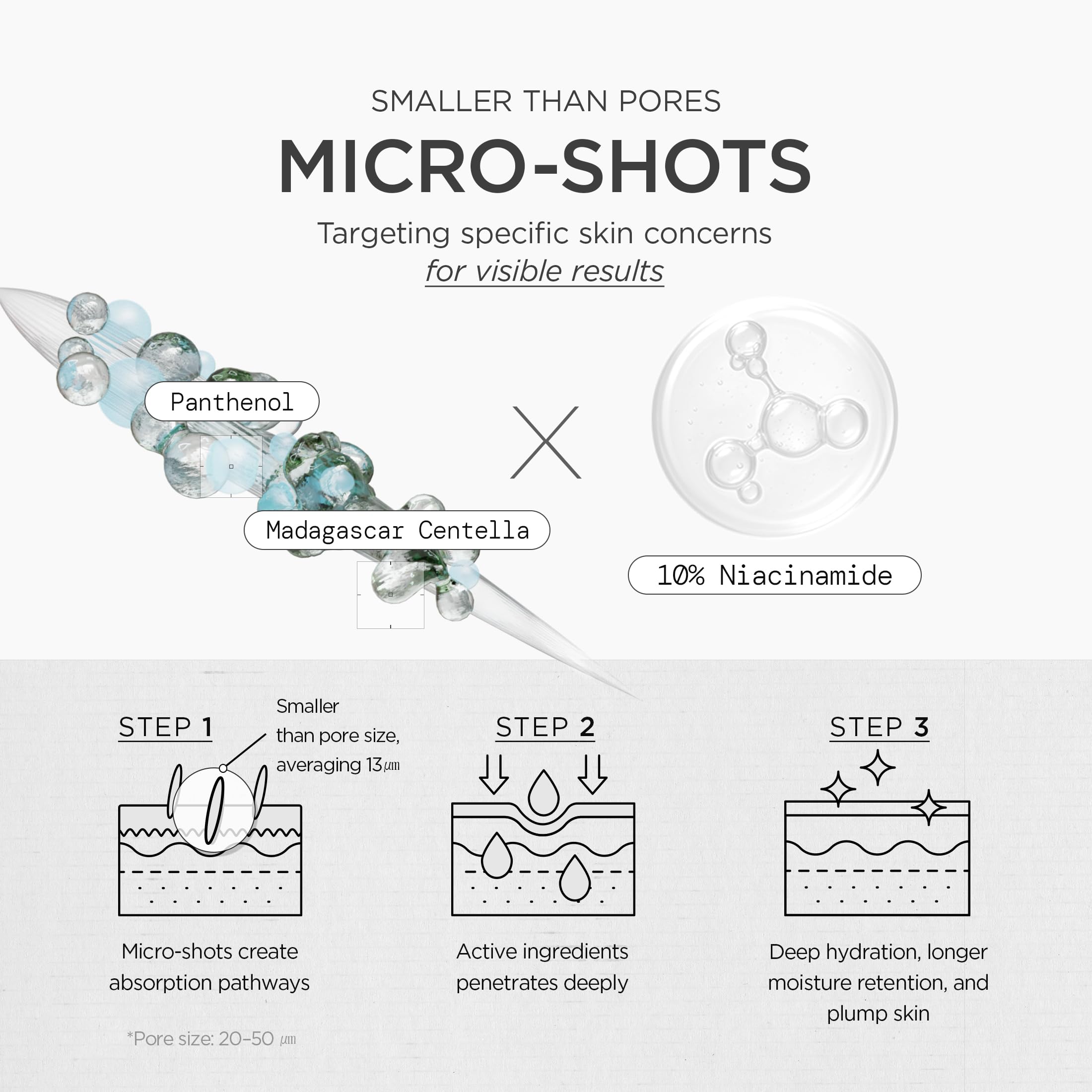 SKIN1004 Niacinamide 10% Boosting Shot closeup highlights quick absorption.