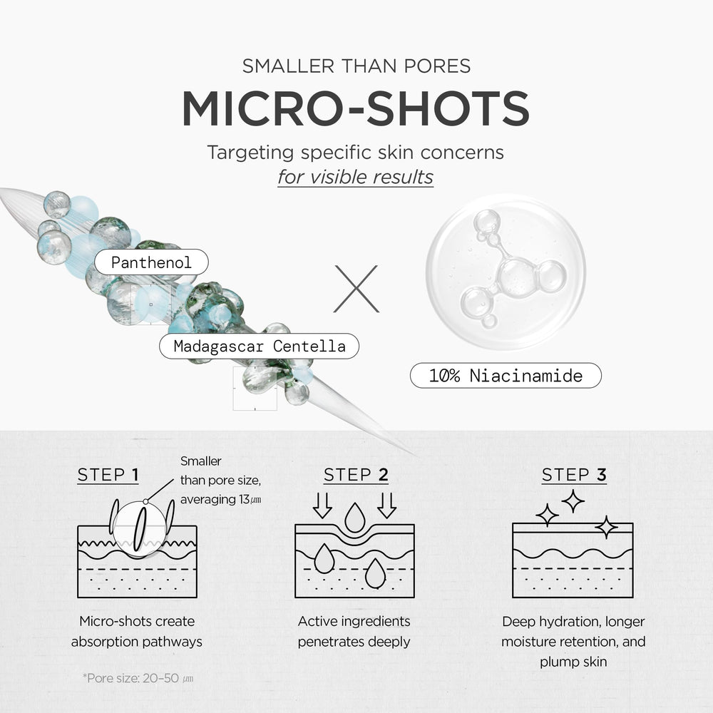 SKIN1004 Niacinamide 10% Boosting Shot closeup highlights quick absorption.