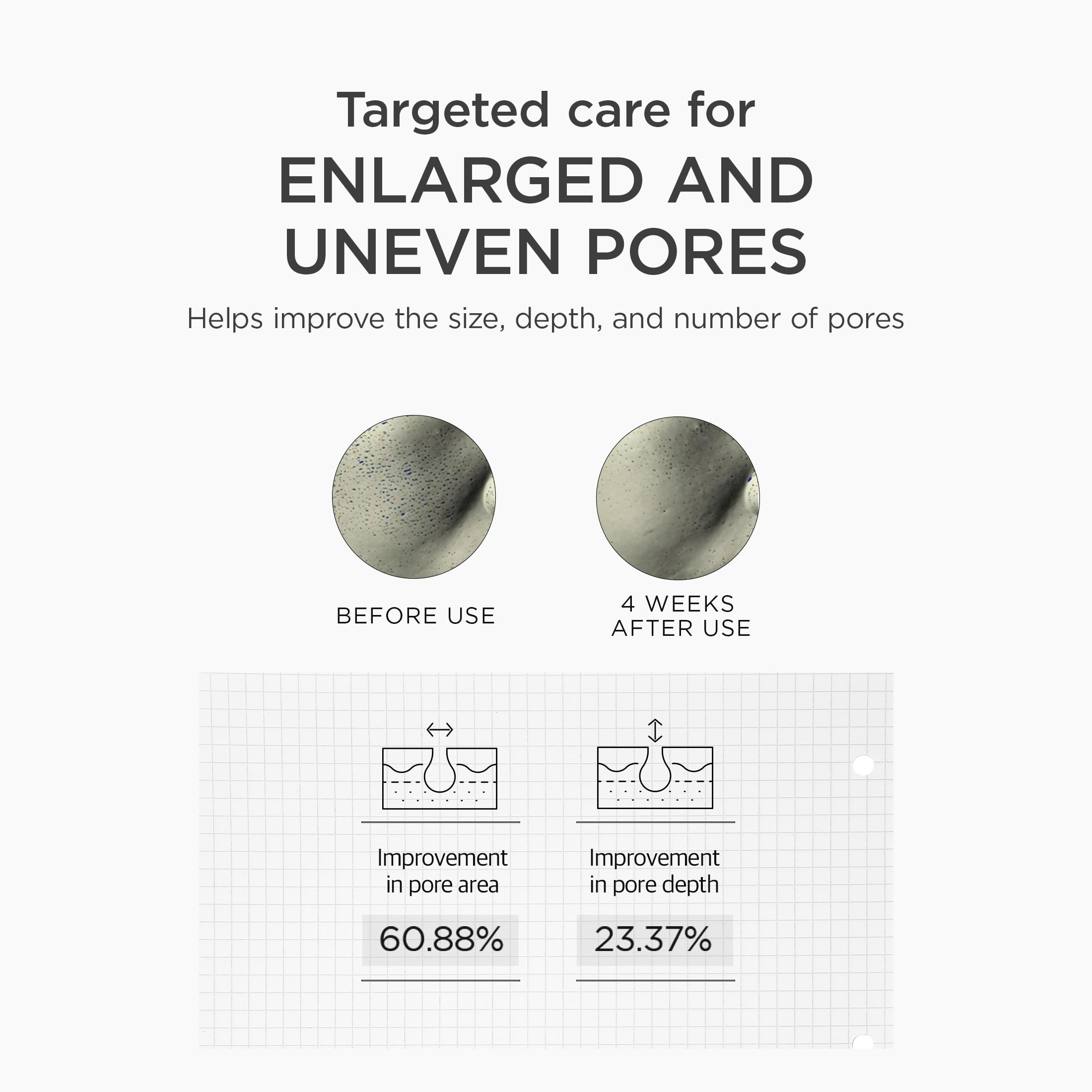 SKIN1004 Niacinamide 10% Boosting Shot label displays 30ml format.