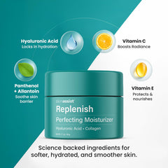 SKINASSIST Replenish collagen appearance close-up suggesting firmness