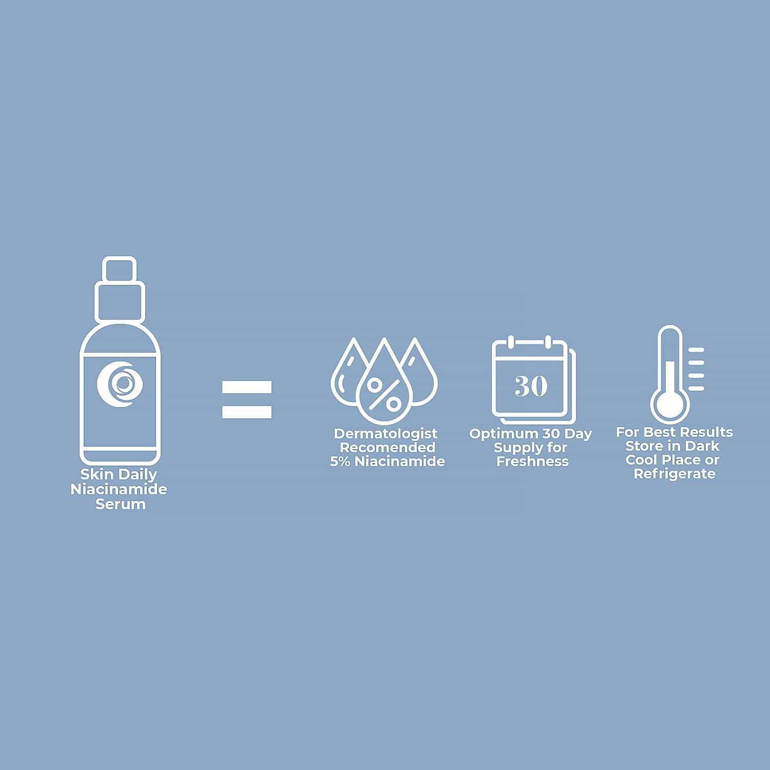 SkinDaily Niacinamide Serum amber glass bottle emphasizing premium packaging.