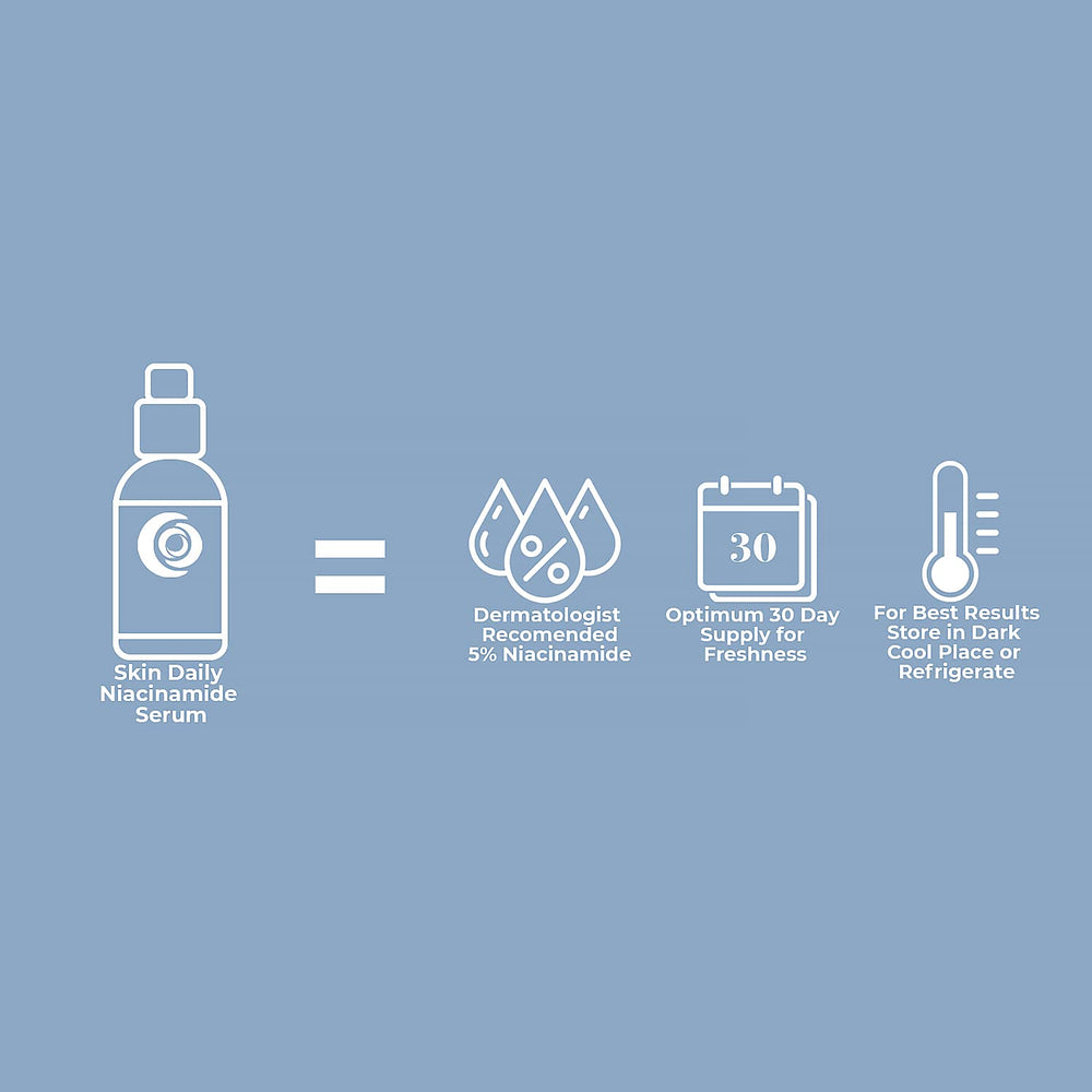 SkinDaily Niacinamide Serum amber glass bottle emphasizing premium packaging.