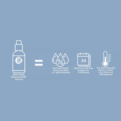 SkinDaily Niacinamide Serum amber glass bottle emphasizing premium packaging.