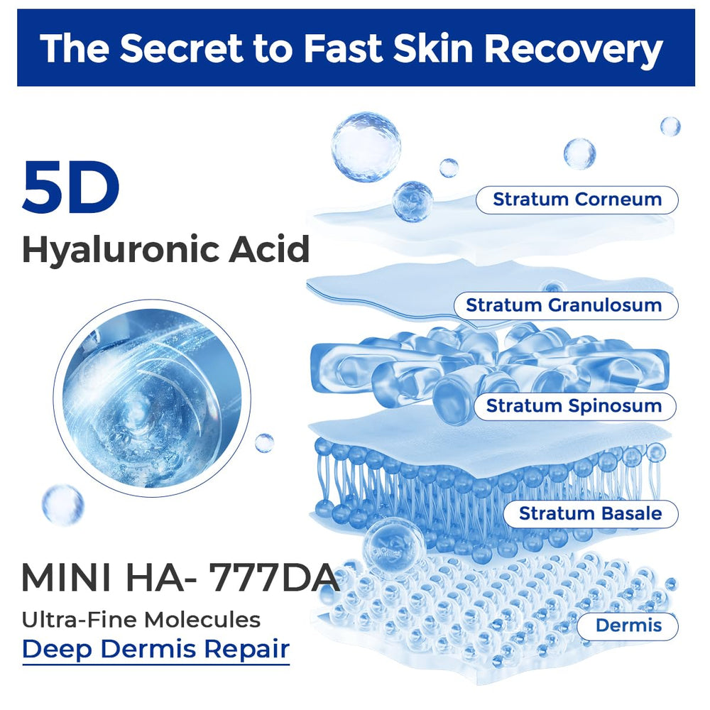 Skinerse 5D hyaluronic acid close-up illustrating deep hydration