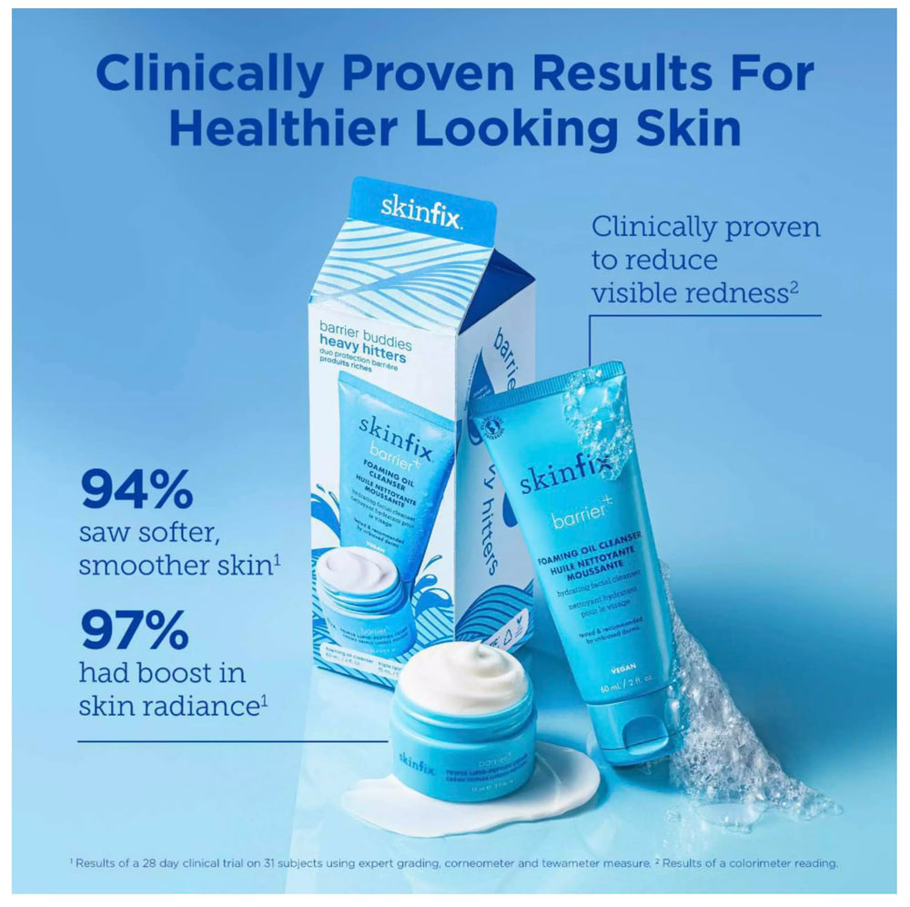 Skinfix Barrier Buddies set box shown for daily skincare routine.