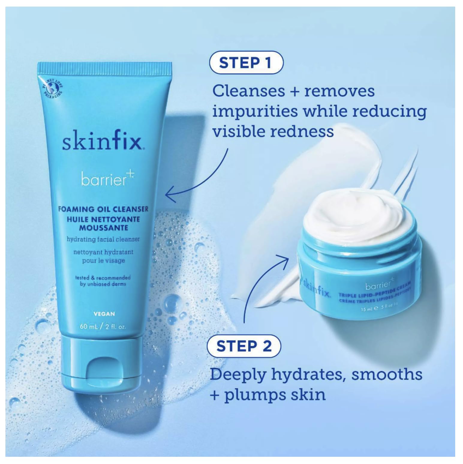 Skinfix Barrier Buddies Triple Lipid-Peptide Cream delivering lasting hydration and radiance.