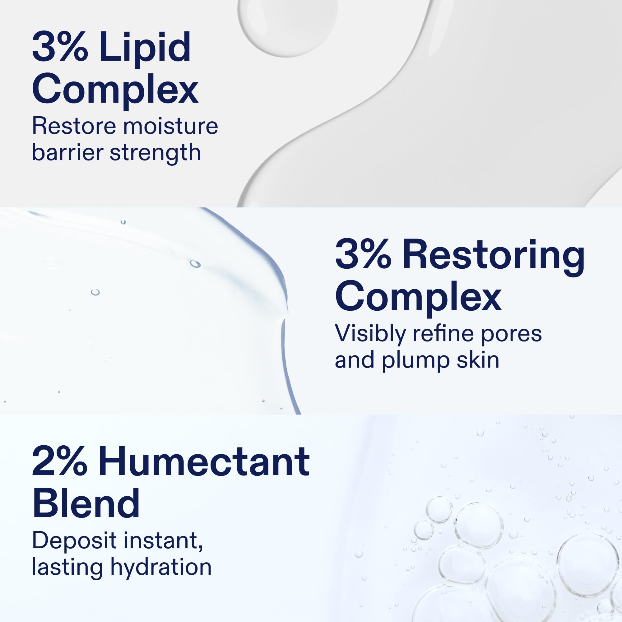 Skinfix gel cream provides hydrated and plump appearance on the skin