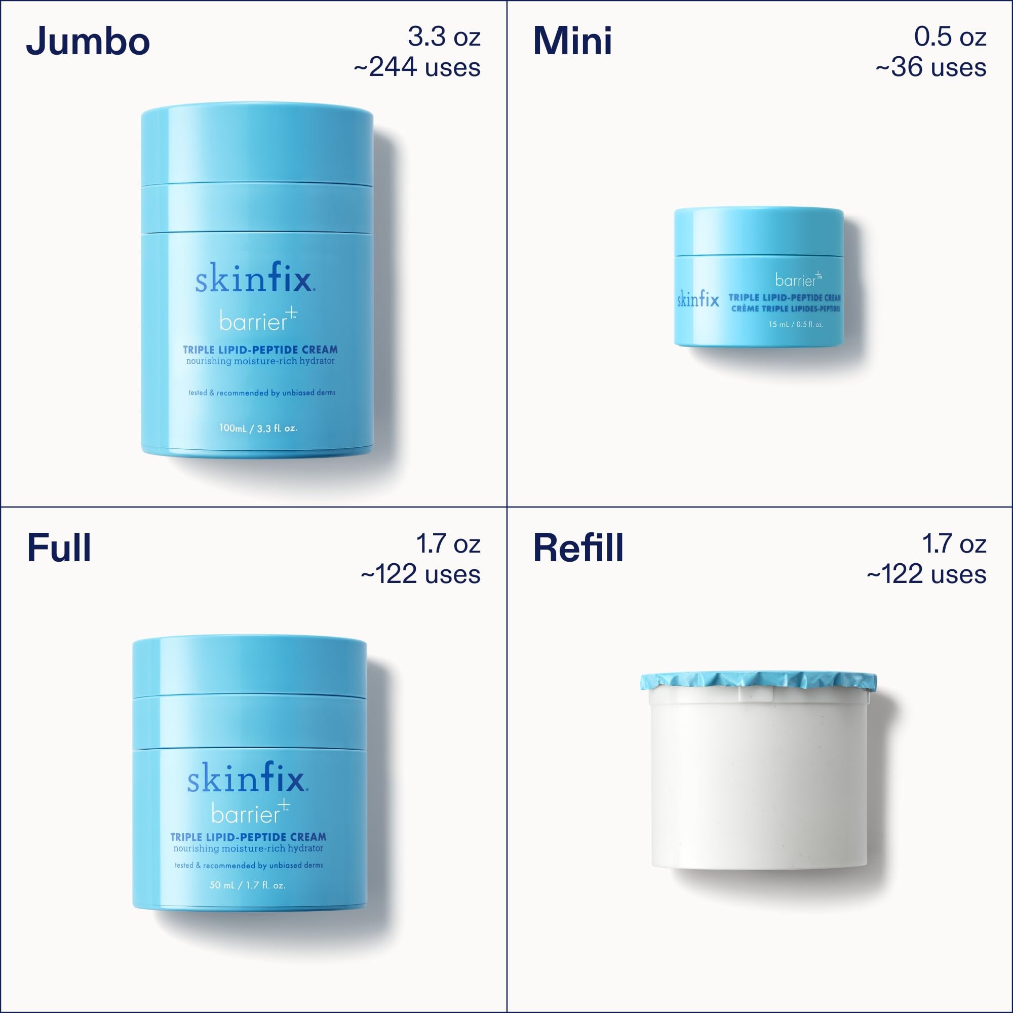 Compact packaging and clean design of Skinfix triple lipid-peptide cream