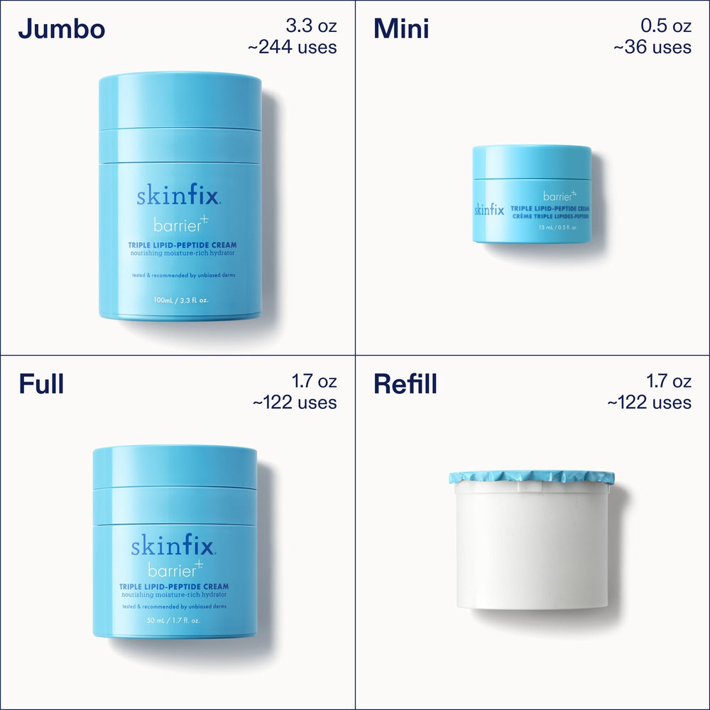 Compact packaging and clean design of Skinfix triple lipid-peptide cream