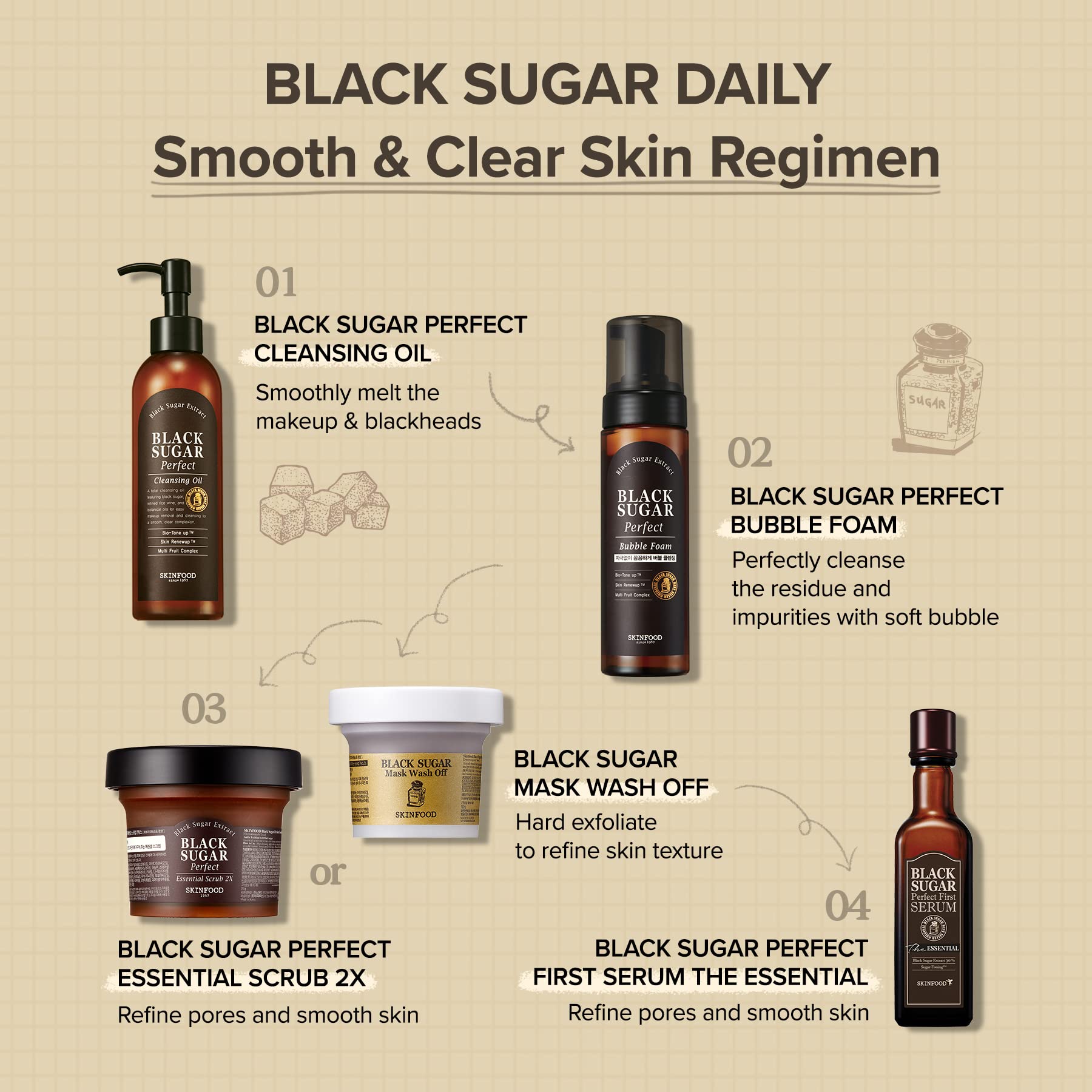 Ingredient highlight: Skinfood 1957 Black Sugar Mask contains plant oil and rice wine