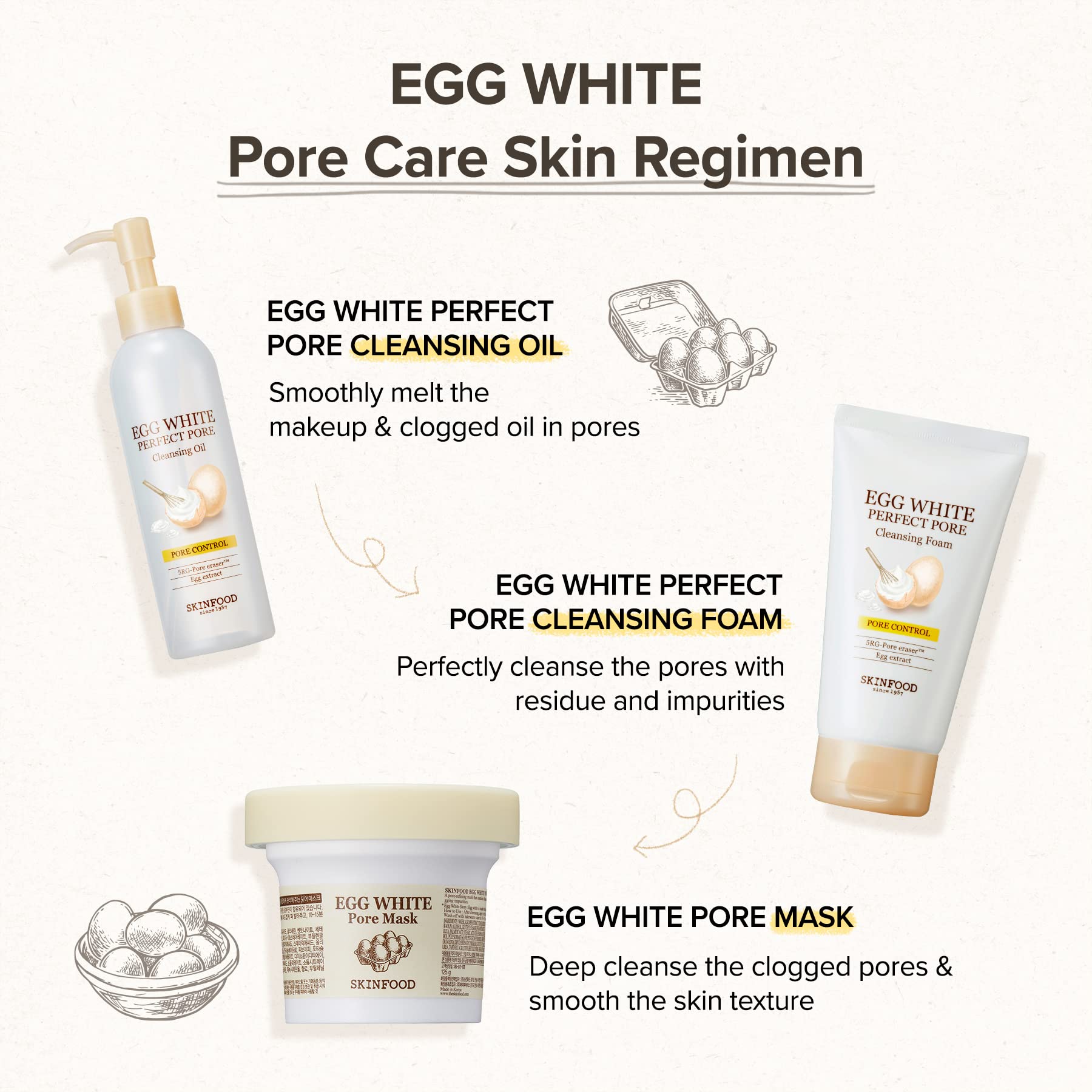 SKINFOOD 1957 Egg White Pore Mask after-use skin feels refreshed and balanced