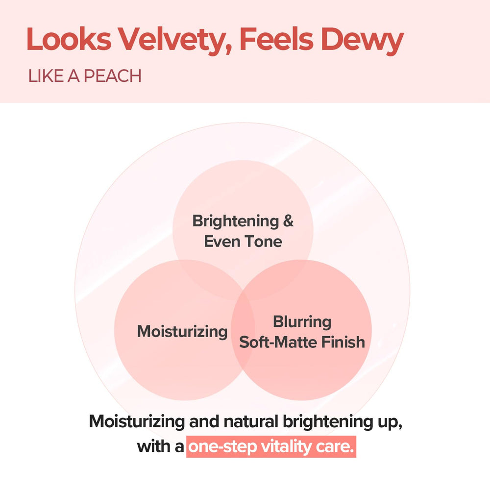 SKINFOOD Peach Cotton Tone Up Cream applied on full face for even tone