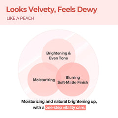 SKINFOOD Peach Cotton Tone Up Cream applied on full face for even tone