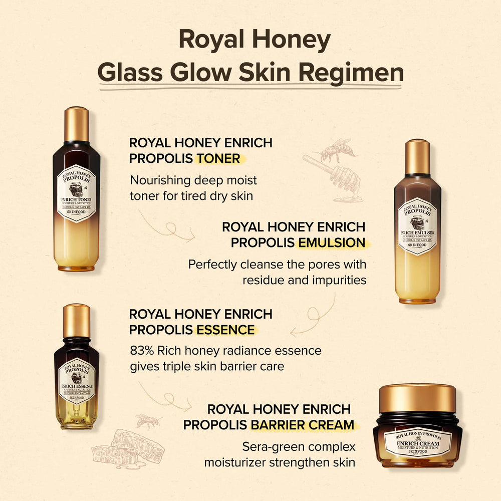 Valentine gift-ready SKINFOOD 1957 serum set for skincare enthusiasts