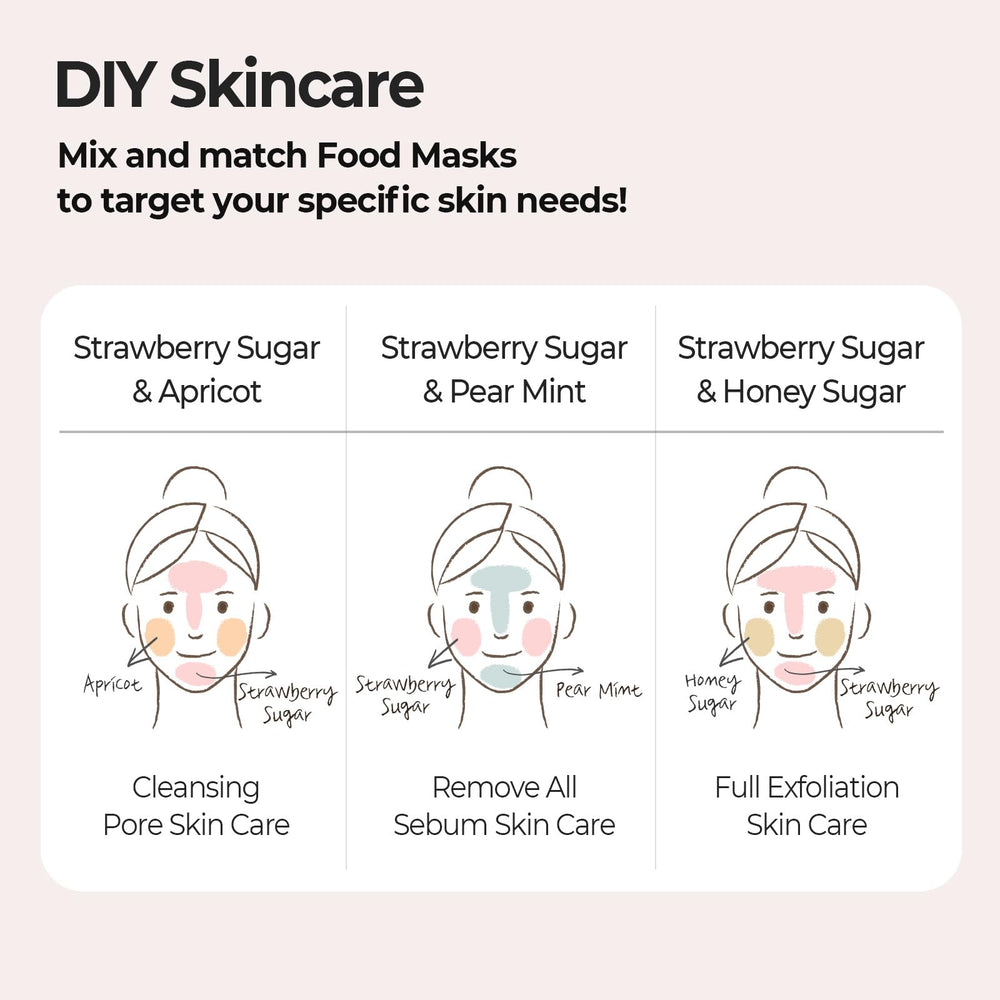 Creamy SKINFOOD1957 mask swatch on hand hints at a smooth, refreshing feel.