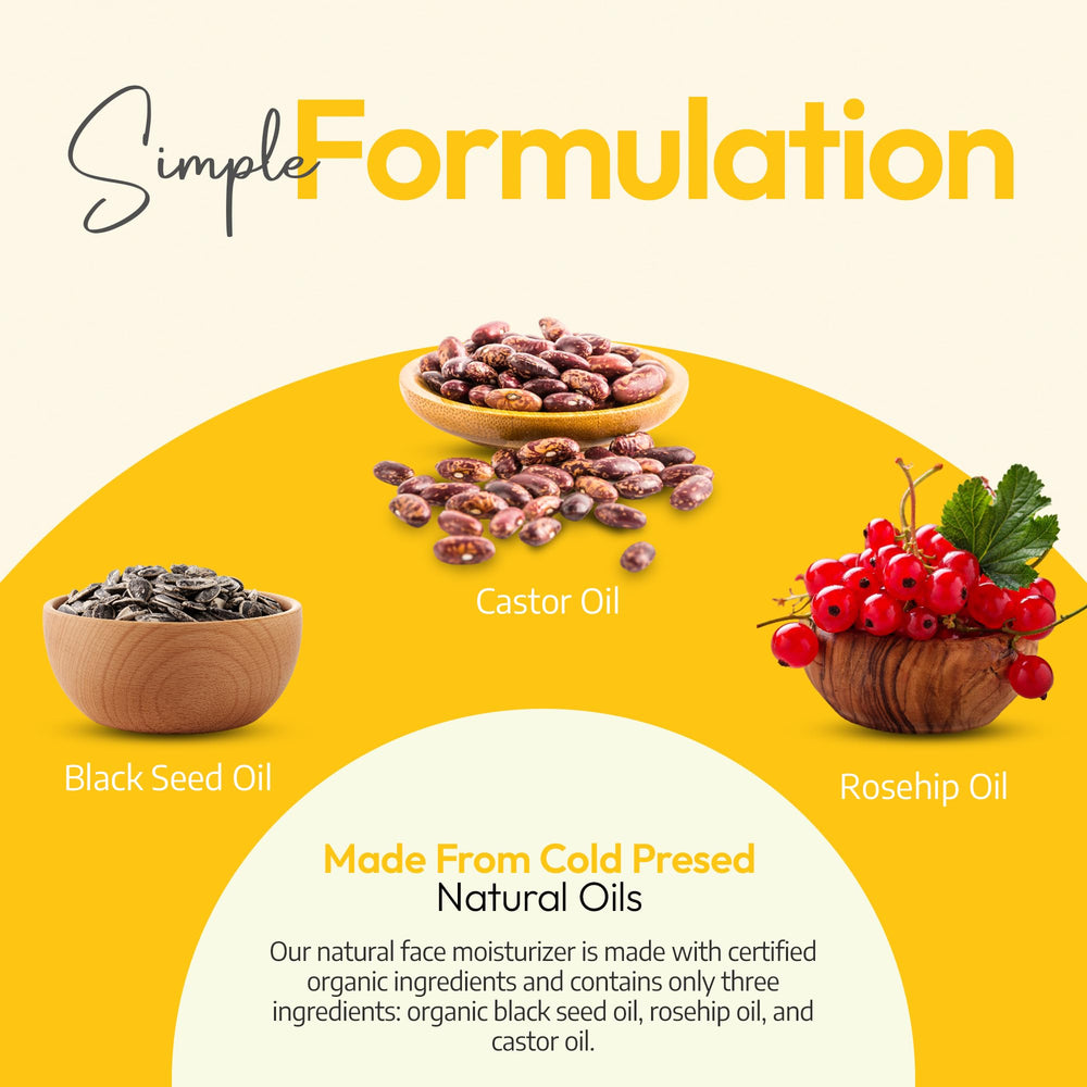 Skin Maxx facial care routine with lightweight, non-greasy absorption