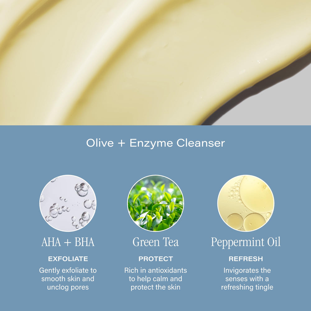Mint cooling sensation of SKINN Day & Night Face Wash after workouts.
