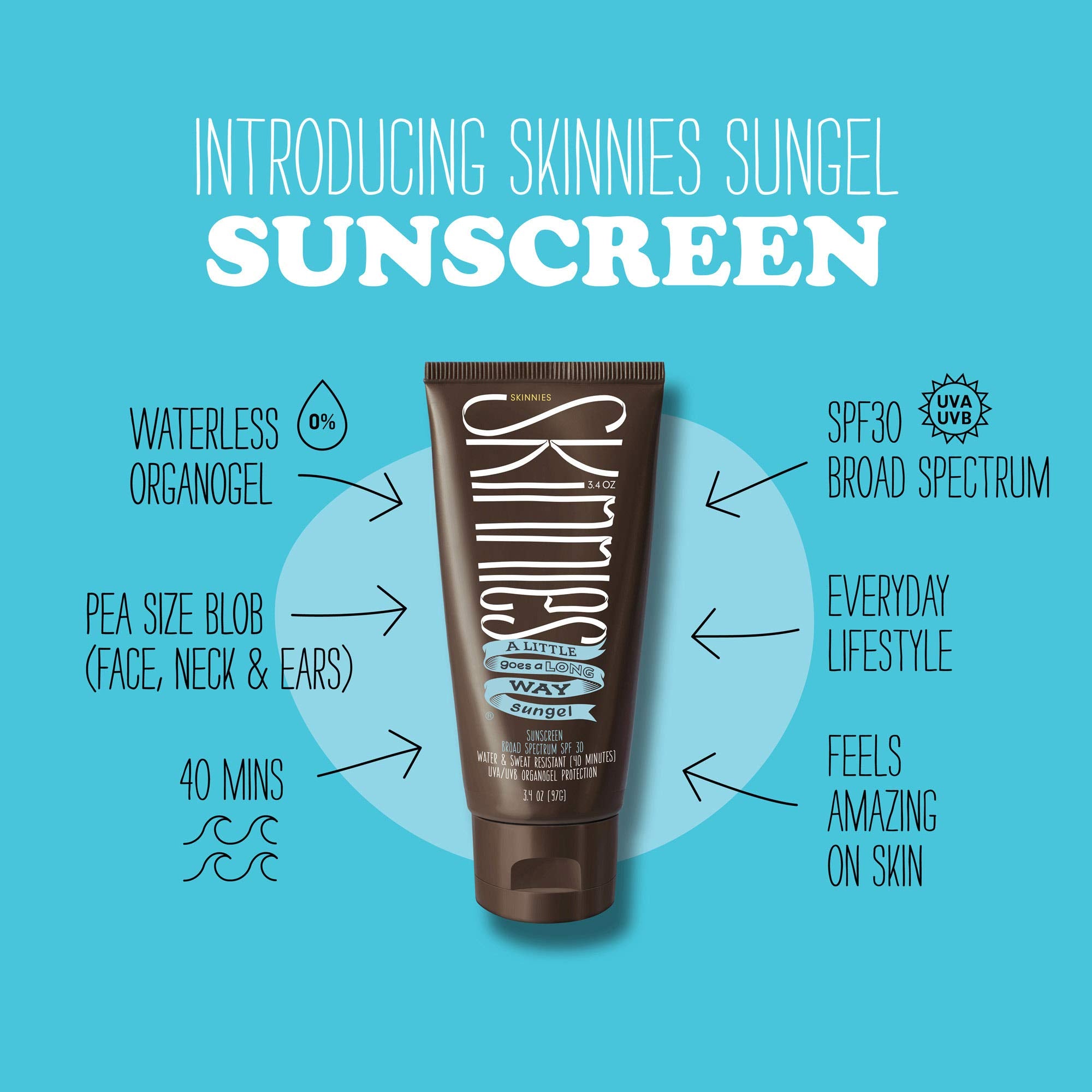 Skinnies Sungel pea-size application dot demonstrates precise coverage on face
