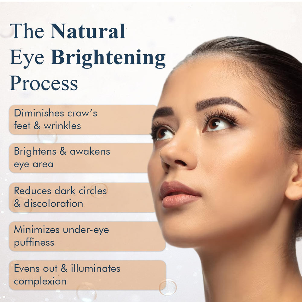 SkinPro eye-area serum close-up emphasizes lightweight hydration for delicate skin