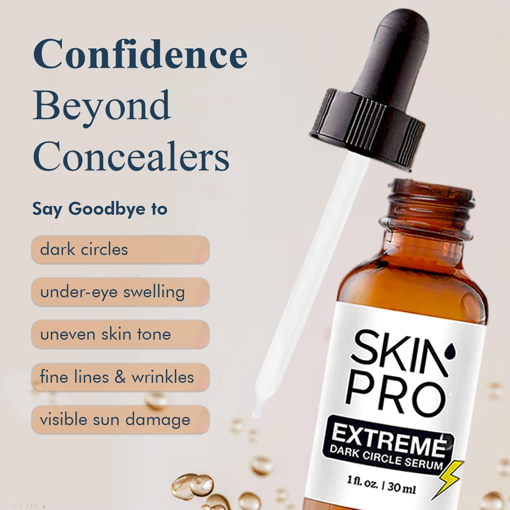 SkinPro under-eye serum pump close-up highlighting quick absorption and potential puffiness reduction