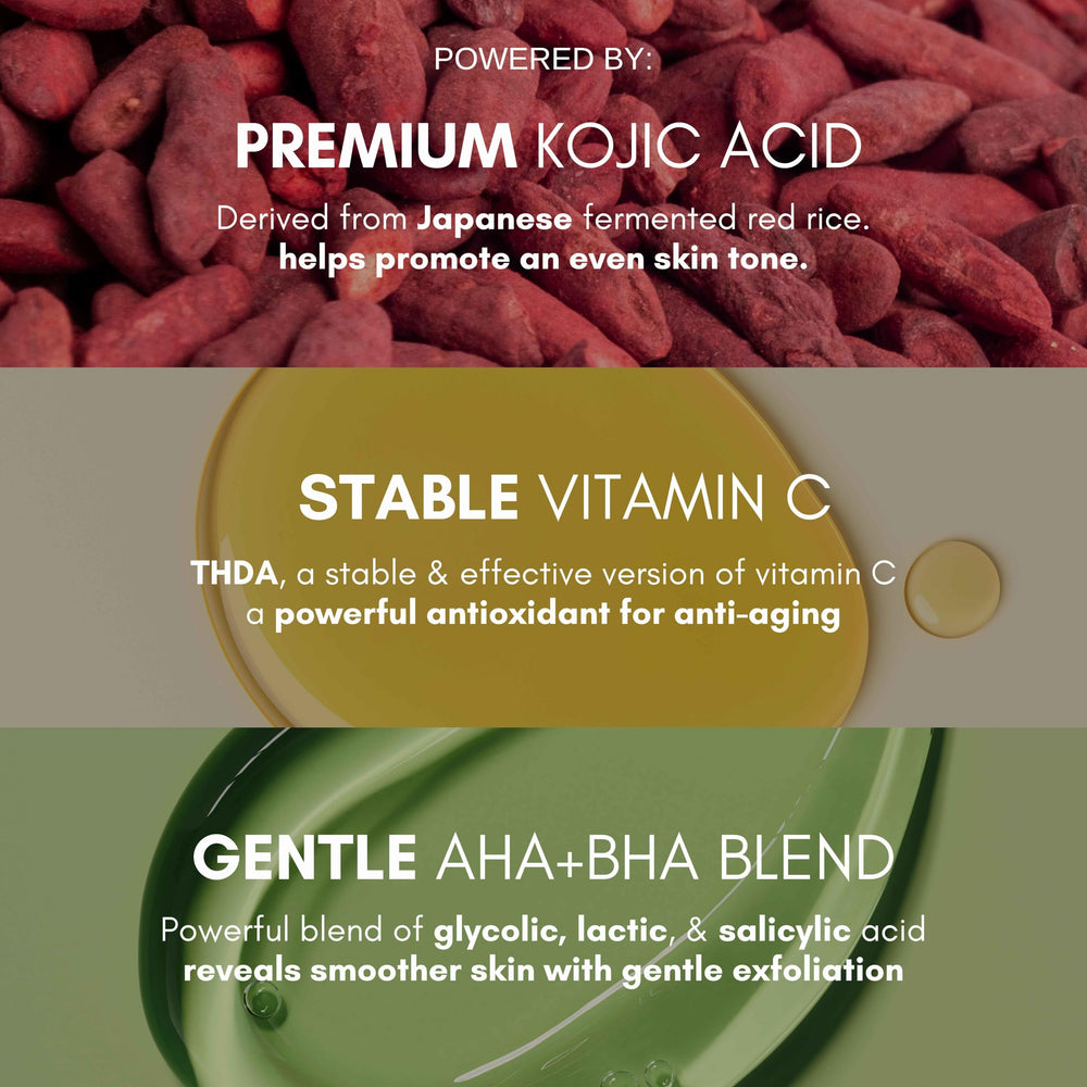 SkinSetGo Kojic Serum ingredients highlighting Vitamin C and AHA blend