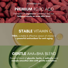 SkinSetGo Kojic Serum ingredients highlighting Vitamin C and AHA blend
