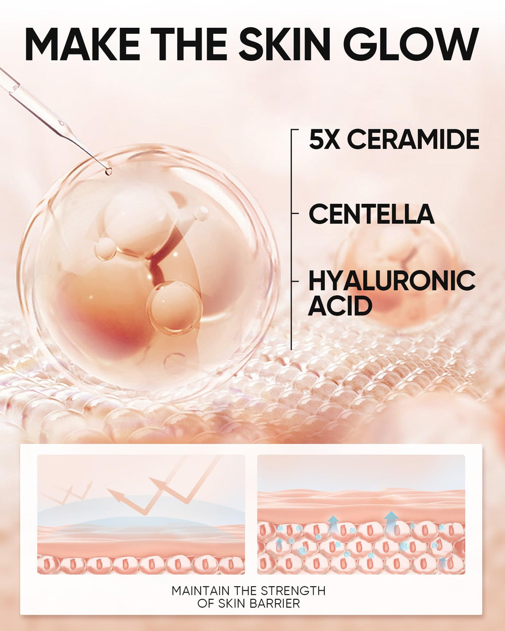 SKINTIFIC Ceramide-Centella-HA infusion close-up signals skin-hydrating ingredients.